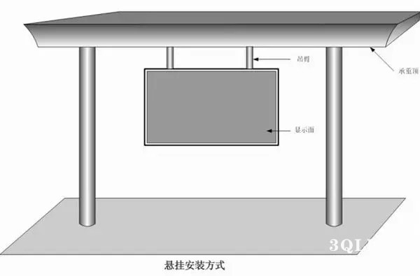 hello 10種<a href=http://haoshouwang.com target=_blank class=infotextkey>led顯示屏</a>安裝圖解及<a href=http://haoshouwang.com target=_blank class=infotextkey>led顯示屏</a>安裝方法   安裝 forum