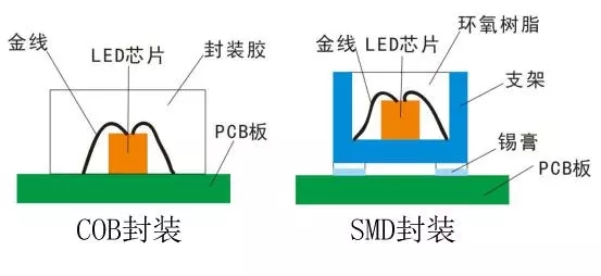 Voury卓華COB封裝LED顯示<a href=http://haoshouwang.com target=_blank class=infotextkey>大屏幕</a>助力信息化礦井建設(shè) 2.webp.jpg