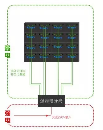 Voury卓華COB封裝LED顯示<a href=http://haoshouwang.com target=_blank class=infotextkey>大屏幕</a>助力信息化礦井建設(shè) 3.webp (1).jpg