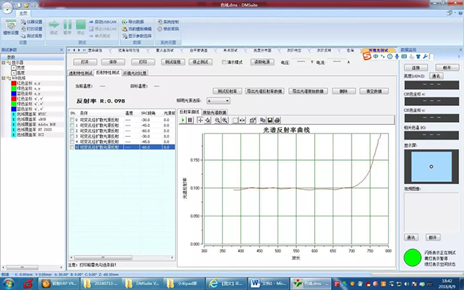 一文了解顯示屏環(huán)境光特性測(cè)量評(píng)價(jià)方法 9.webp.jpg