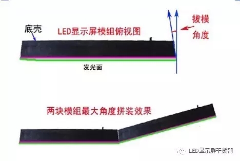 做弧形<a href=http://haoshouwang.com target=_blank class=infotextkey>led顯示屏</a>，弧的最小半徑需要多少 1.webp.jpg