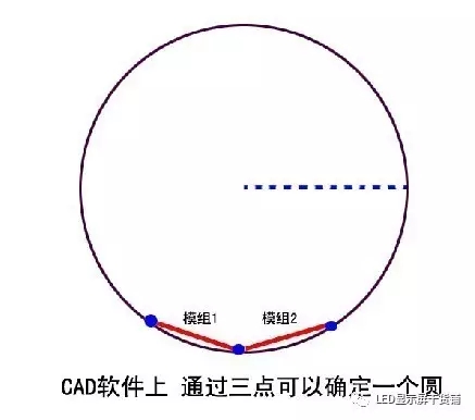 做弧形<a href=http://haoshouwang.com target=_blank class=infotextkey>led顯示屏</a>，弧的最小半徑需要多少 2.webp.jpg