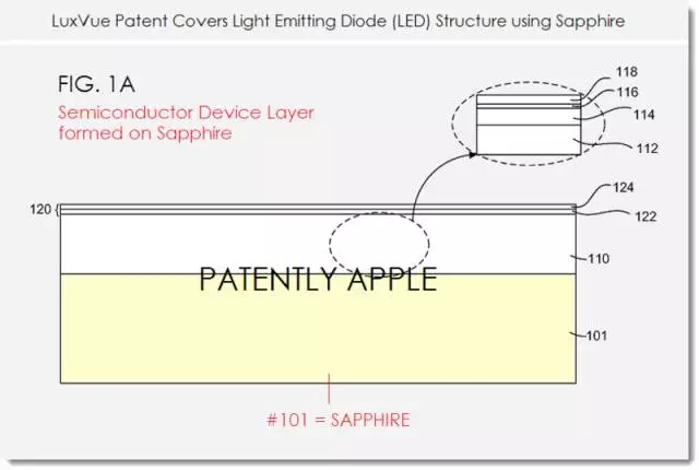 一文了解Micro-LED顯示技術(shù) 4.webp.jpg