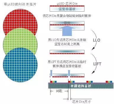 一文了解Micro-LED顯示技術(shù) 40.webp.jpg