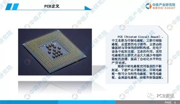 2019年中國PCB行業(yè)市場前景研究報(bào)告 1.webp.jpg