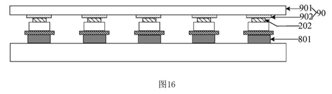 Micro LED巨量轉(zhuǎn)移無(wú)解？京東方亮出絕活 2.jpg