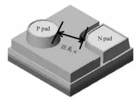 LED電子<a href=http://haoshouwang.com target=_blank class=infotextkey>大屏幕</a>的LED藍(lán)綠芯片的結(jié)構(gòu)