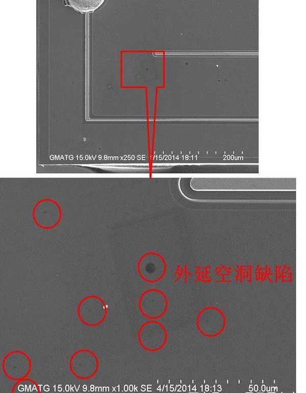 <strong>LED電子<a href=http://haoshouwang.com target=_blank class=infotextkey>大屏幕</a></strong>之所以會出現(xiàn)死燈原因竟是它