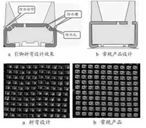 辨別LED電子<a href=http://haoshouwang.com target=_blank class=infotextkey>大屏幕</a>燈珠好壞的4種方法