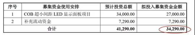 90秒看懂：中國(guó)品牌主宰的<a href=http://haoshouwang.com target=_blank class=infotextkey>led顯示屏</a>產(chǎn)業(yè) 13.jpg